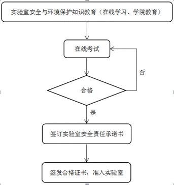 QQ截图20170912143811